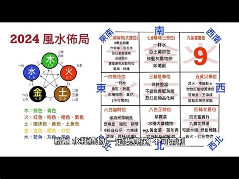 房間放水風水|【2024室內風水佈局】家居風水擺設佈局 & 風水禁。